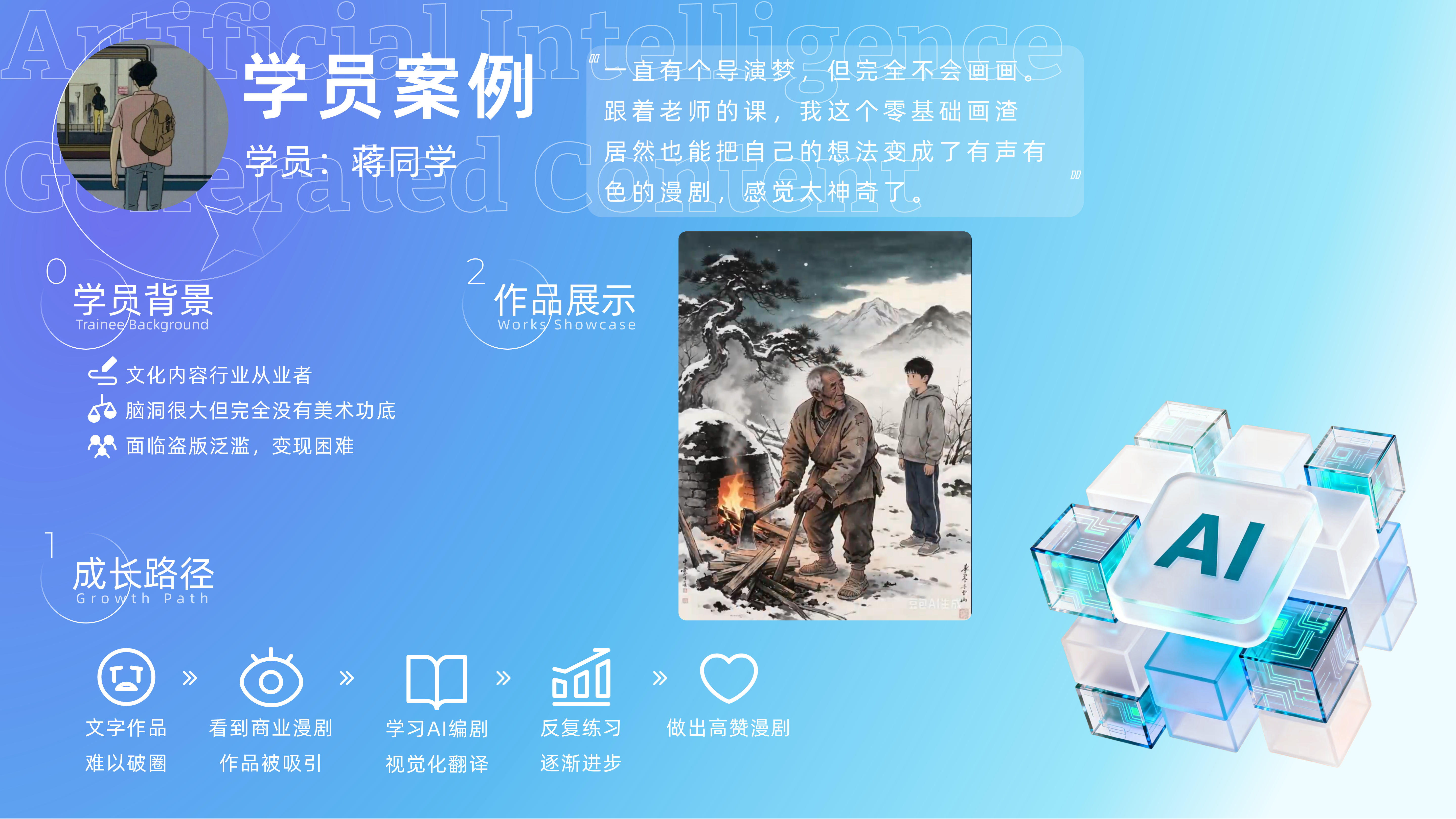学员案例1