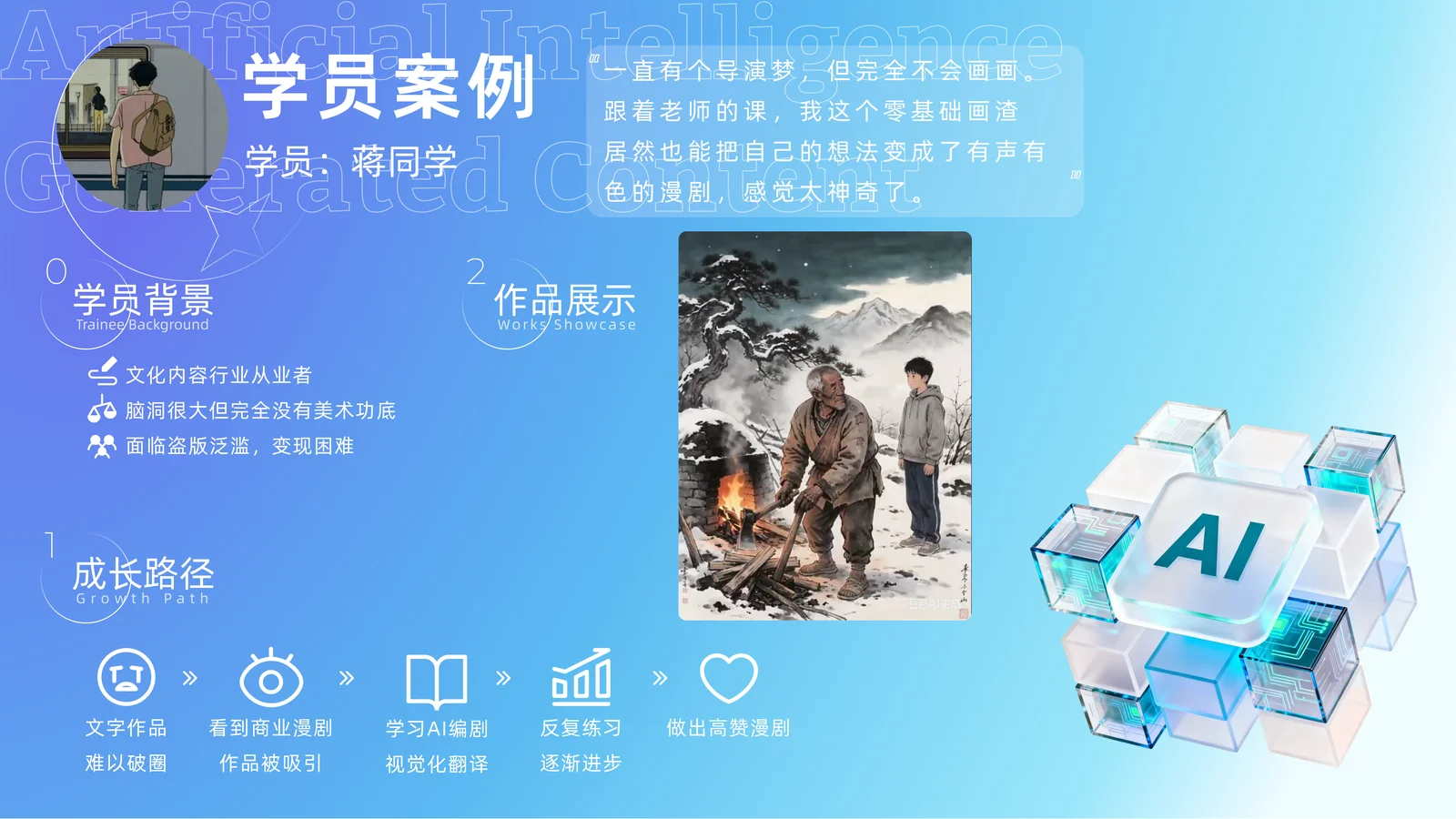 学员案例1